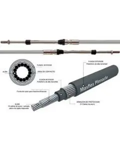 Engine Control Cable 3300S - Length 21  Inches