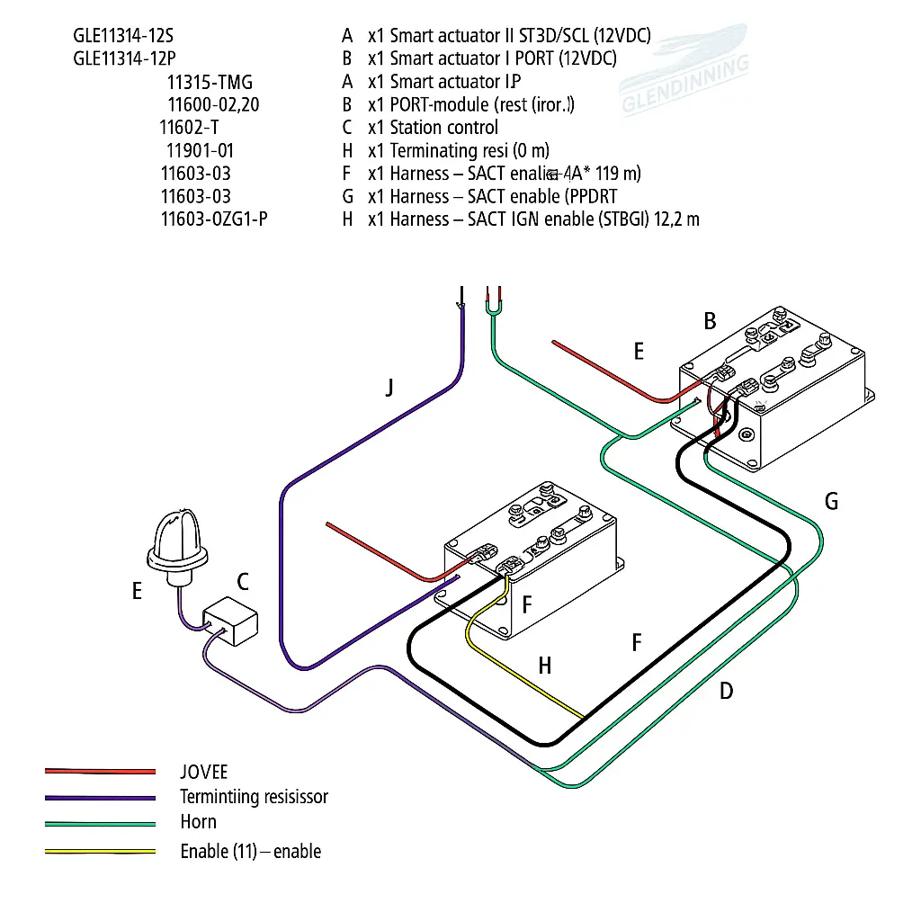 [GLESA2A-2E-INBD12] Inboard Twin Engine 12V By Glendinning - Glesa2A-2E-Inbd12