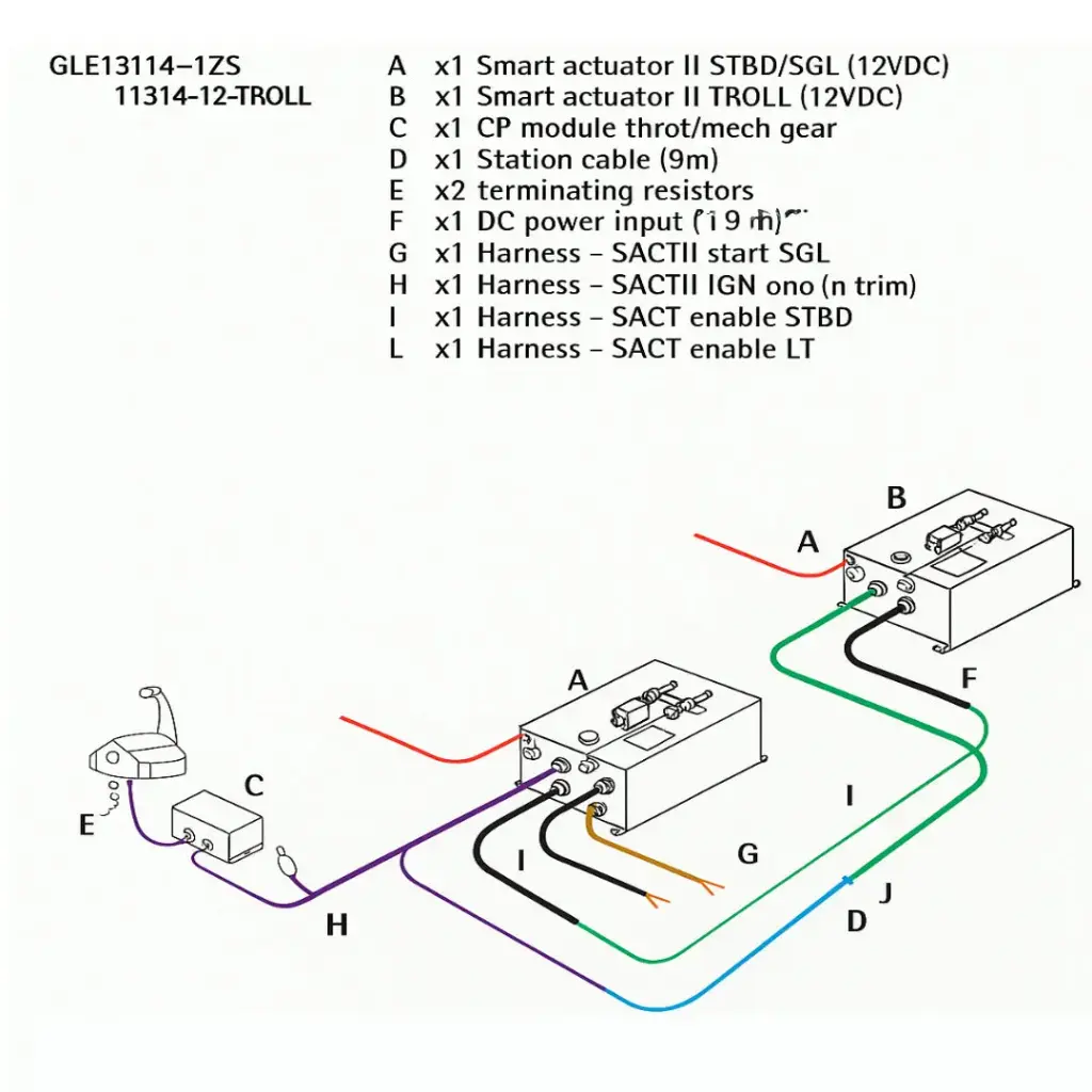 [GLESA2A-1E-INTL24] Inboard 1 Engine W/Troll 24V - Glesa2A-1E-Intl24 By Glendinning