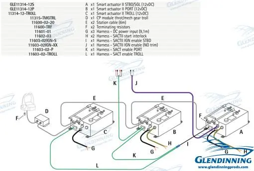 Inboard Twin Engine With Troll 12V - Glesa2A-2E-Intl12
