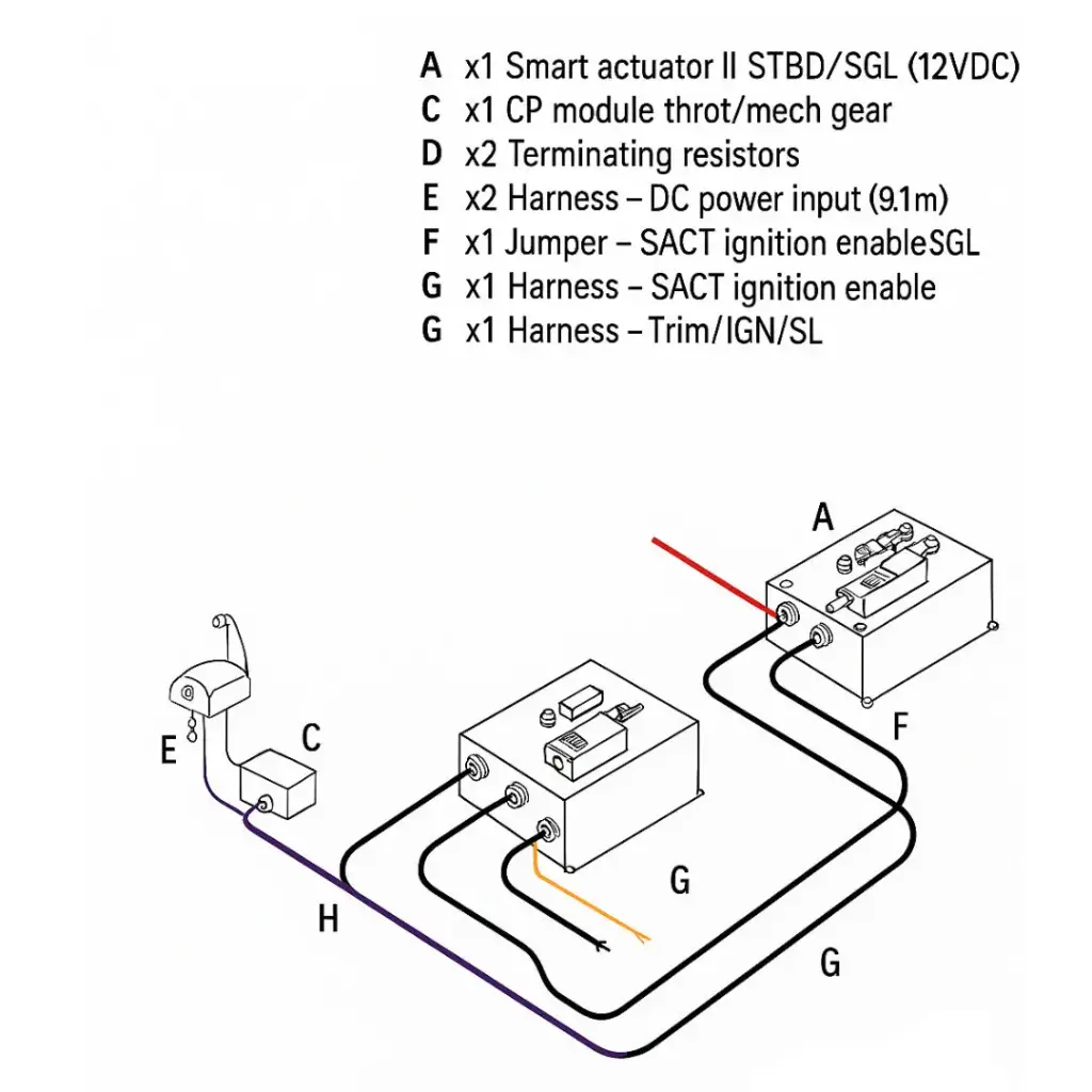 [GLESA2A-1E-OSBD-TR12] Ob/Sterndrive Single Engine Trim 12V - Glesa2A-1E-Osbd-Tr12