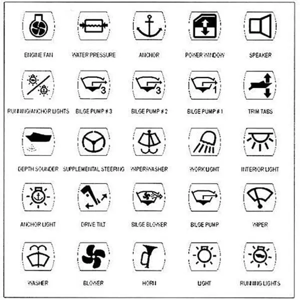 [GS11149] Self-Adhesive Preprinted Labels Gs11149 For Electrical Use - Goldenship