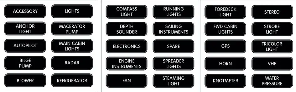 [BS8030] Label Kit Dc Panel Basic Black - Bs8030 Skinpack 30 Units