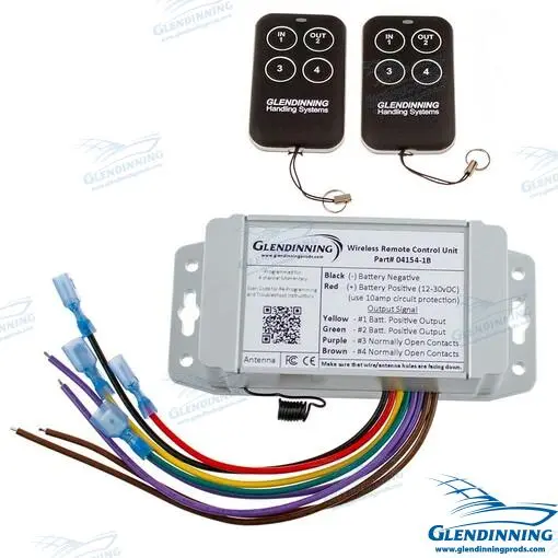 [GLE04154-1B] RADIO REMOTE CONTROL