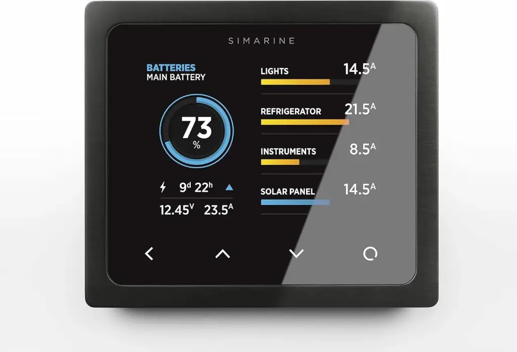 [SIMPK21N3PB] Pico Blue Panel-Mount Black Simpk21N3Pb | Reliable Electrical Component