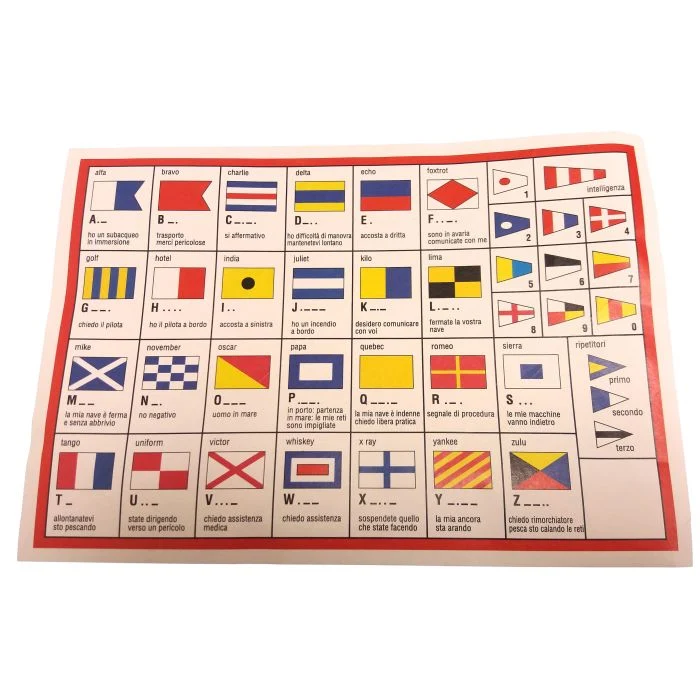 [GS73444] International Code Flags Stickers | Gs73444 | Nautical Décor