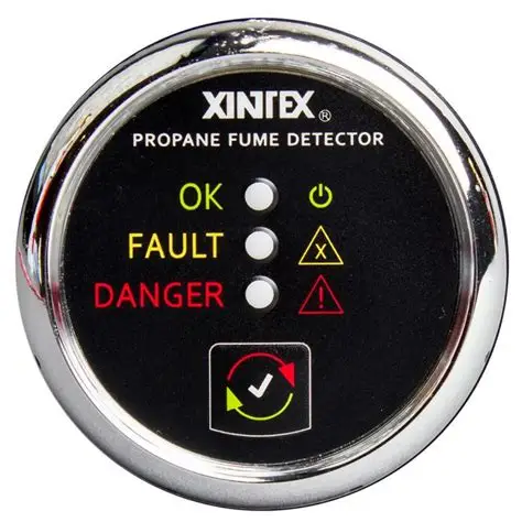 Gasoline & Propane Detector - Fireboy-Xintex Xinfs-T01-R Sensor