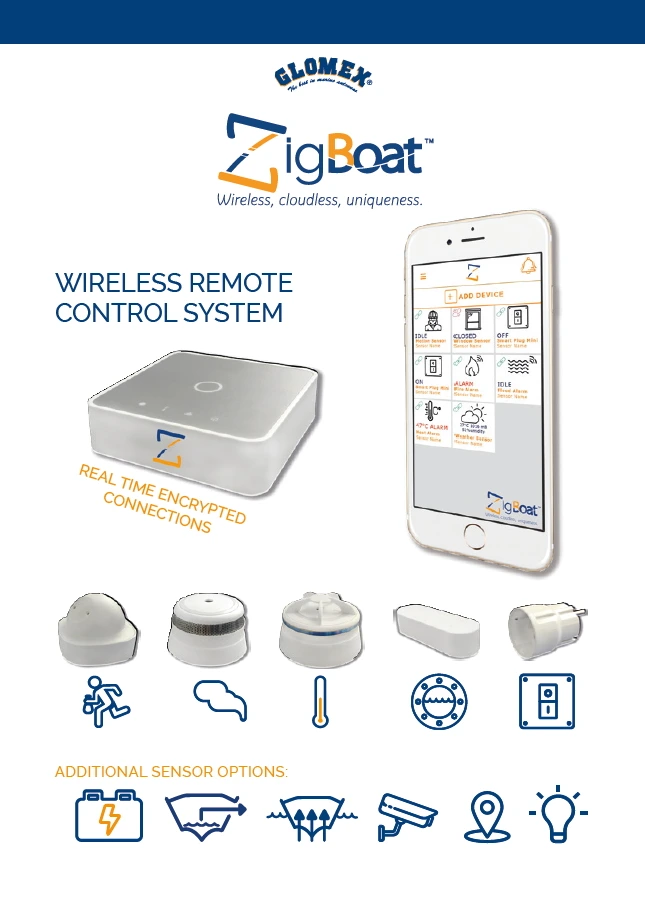 [GLOZB100] Glomex Glozb100 Zigboat Gateway With Dual Antennas - Enhanced Connectivity