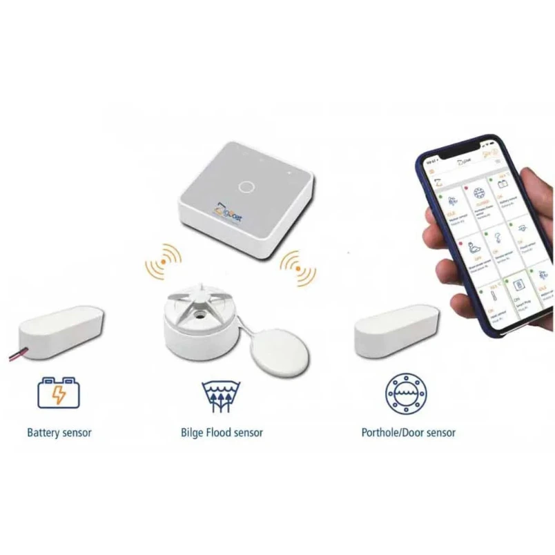 [GLOZB101] Wireless Remote Control System - Basi | Glozb101 | Glomex Antennas
