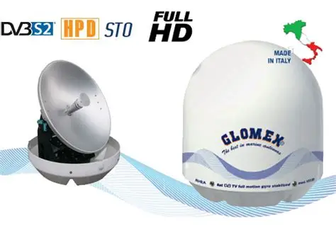 [GLOV9104NDCSS] Glomex Satelite TV Antenna | GLOV8001N