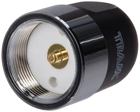 Antenna adaptor | ITM003SL