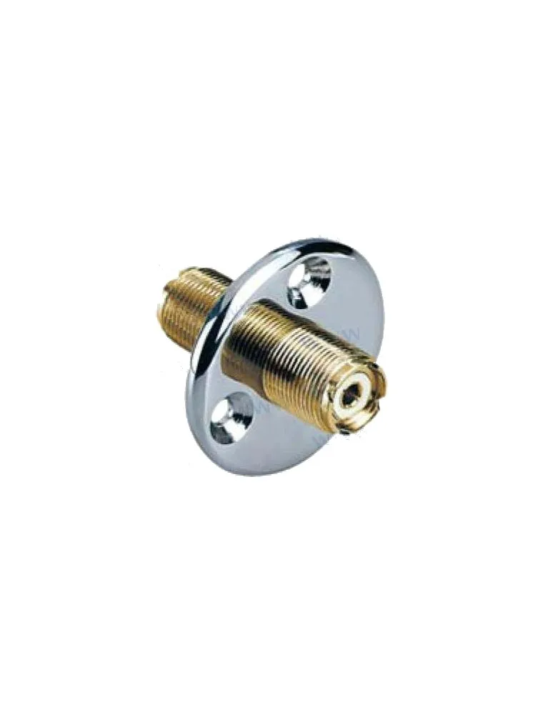 [GLORA105] Grills For Pl Connectors - Includes Ra | Glora105 | VHF Applications