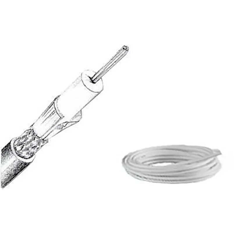 Rg58 Low Loss Cable For VHF - Glora152/20 - Glomex
